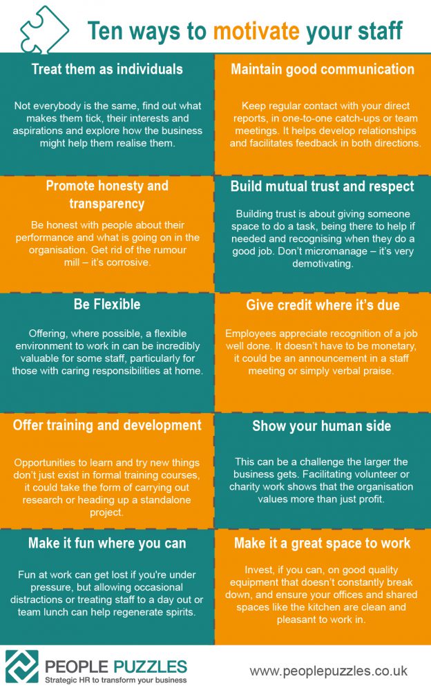 How do I motivate my staff? [Infographic] | People Puzzles