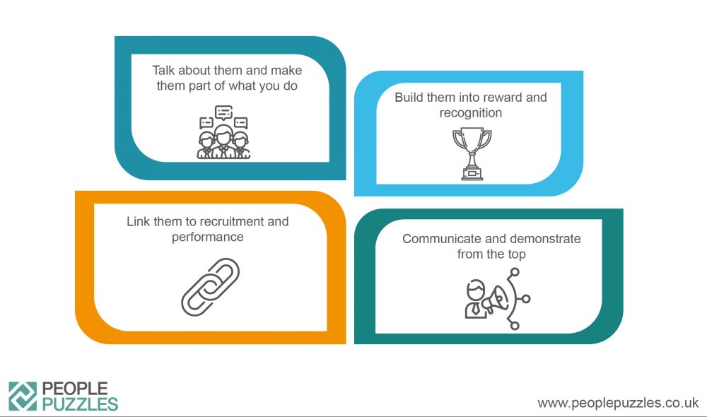 How to bring your company values to life? - People Puzzles